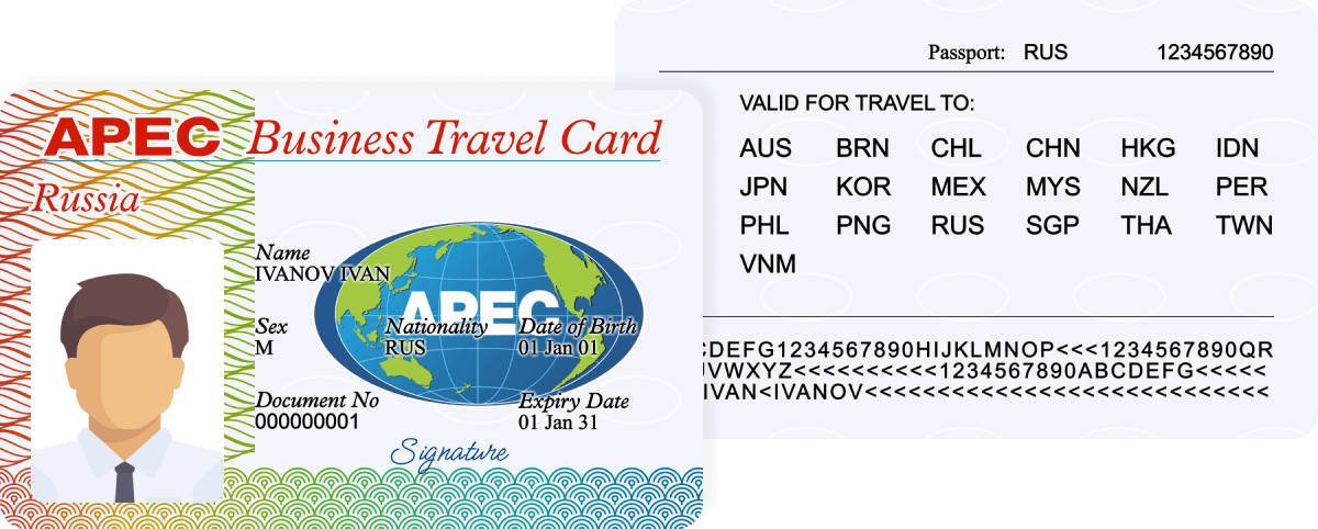 карта атэс в ижевске